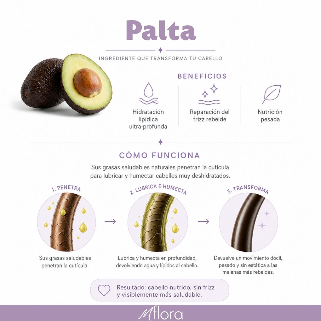 PACK CREMA + ACEITE CAPILAR PALTA