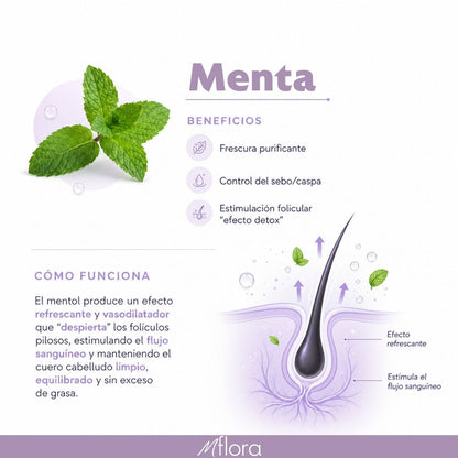 PACK CREMA + ACEITE CAPILAR DE MENTA