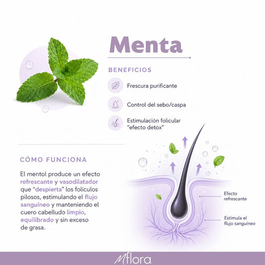 ACEITE CAPILAR MENTA