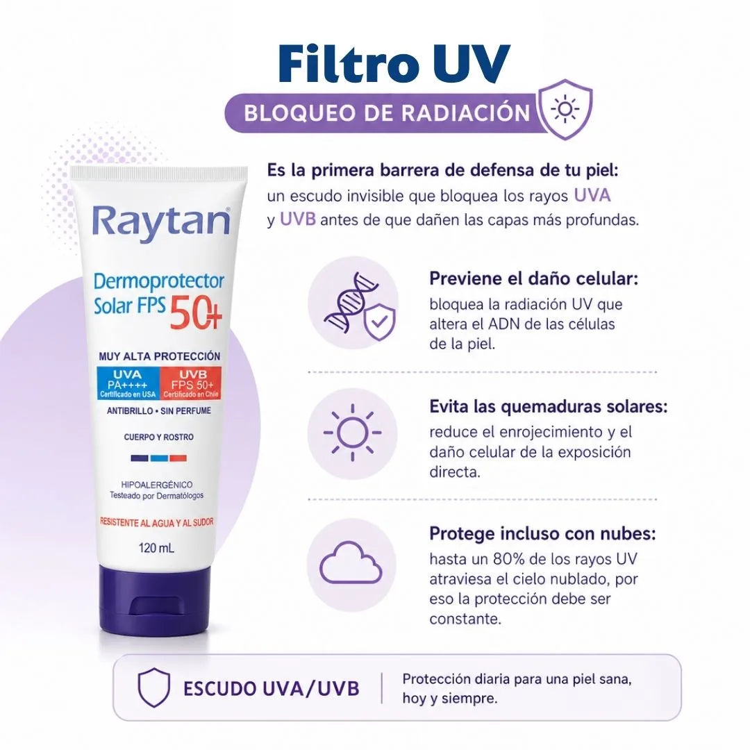 Protector Solar Raytan FPS 50+