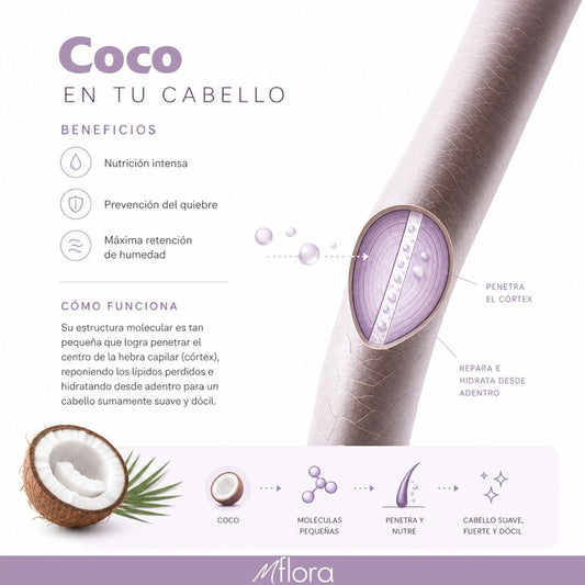 ACEITE CAPILAR DE COCO